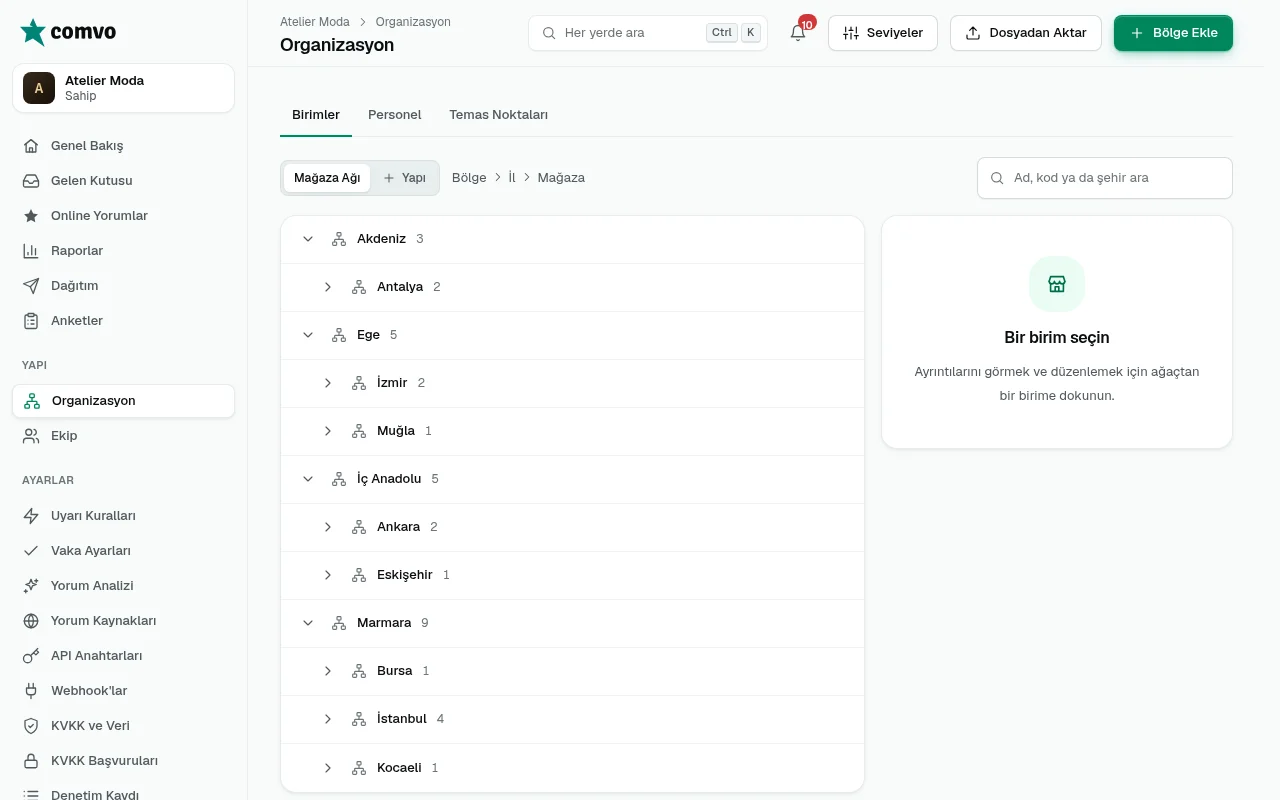 Organizasyon: birim ağacı